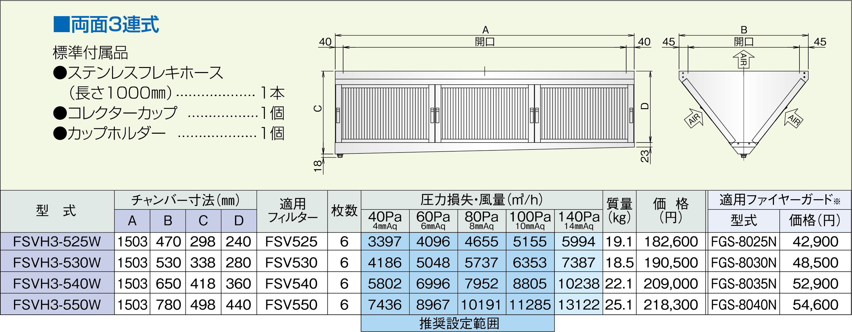 世界的に有名な インテリアショップ 卓越商事ホーコス グリースフィルター FSVH3-525S 高風量Vフィルター FSVHタイプ 片面3連式 