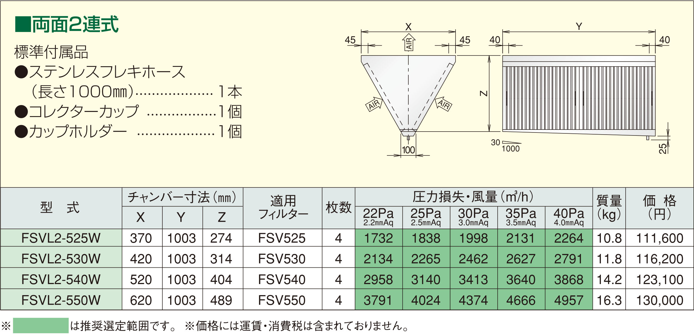 ホーコス 有圧換気扇用Vフィルター FSVL2-550G-