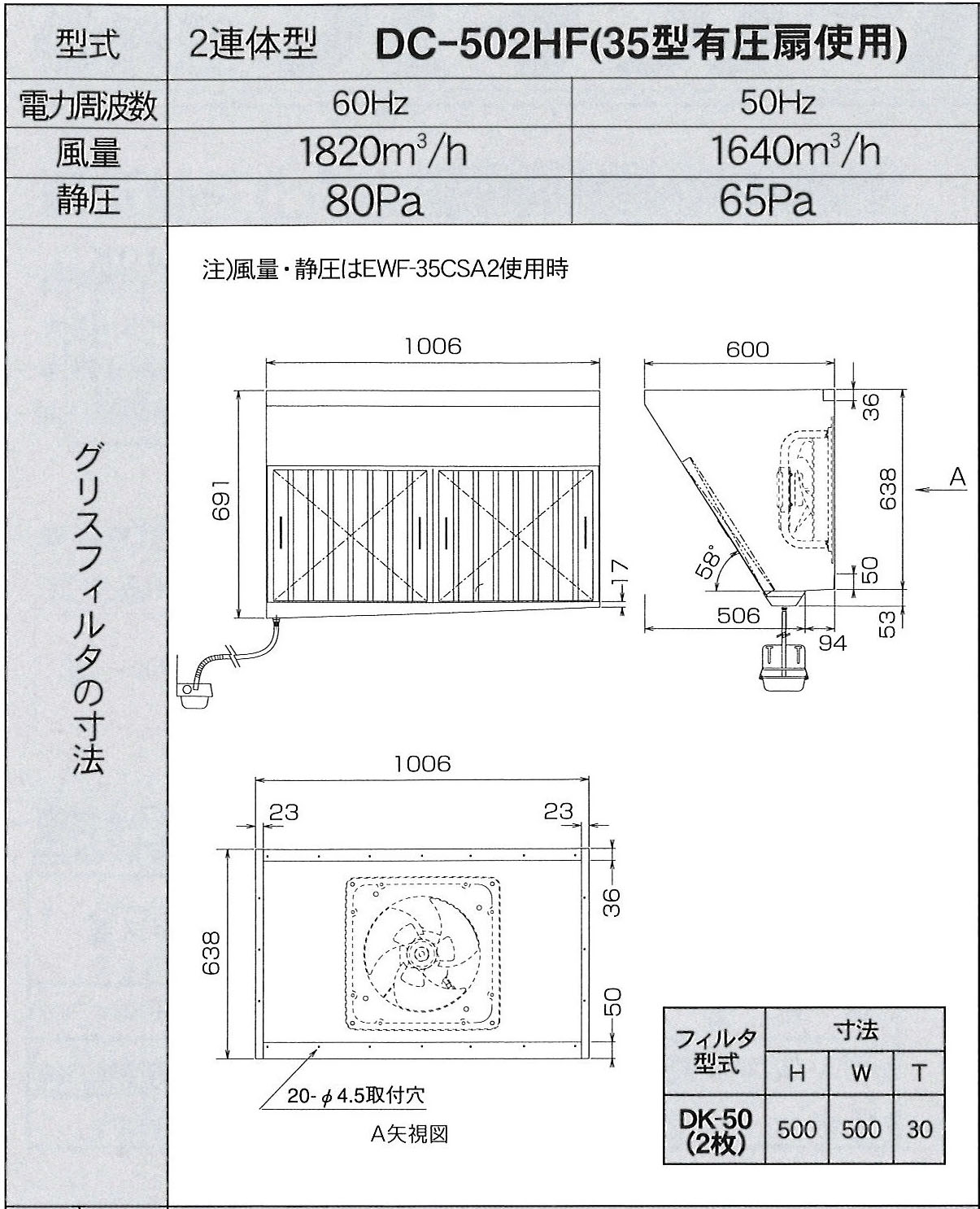 クラコ ダブルチェック　ＤＣ-ＨＦ型　圧力扇内臓可能タイプ