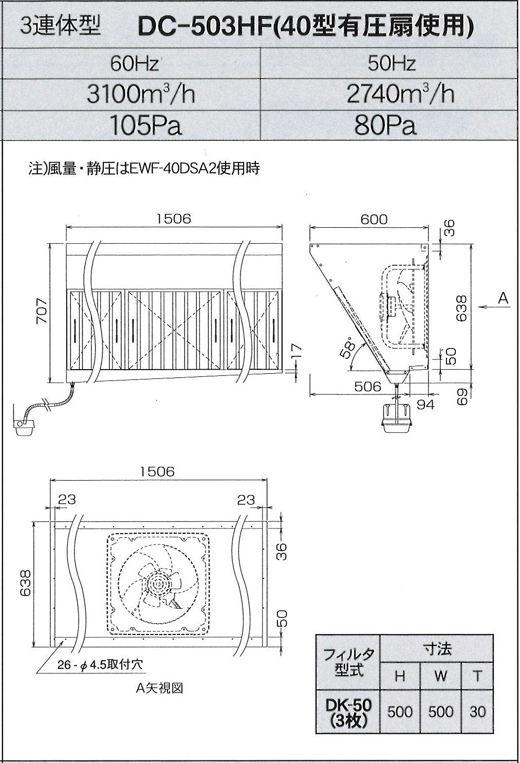 クラコ ダブルチェック　ＤＣ-ＨＦ型　圧力扇内臓可能タイプ